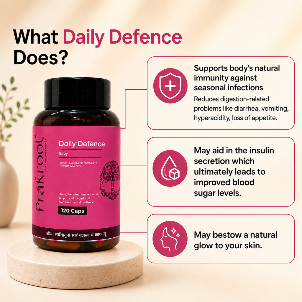 Daily Defence | 120 Veg Caps