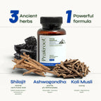 Energy Redefined - For Him