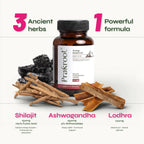 Energy Redefined - For Her