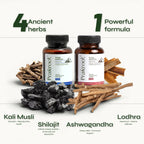 Energy Redefined - Combo Pack
