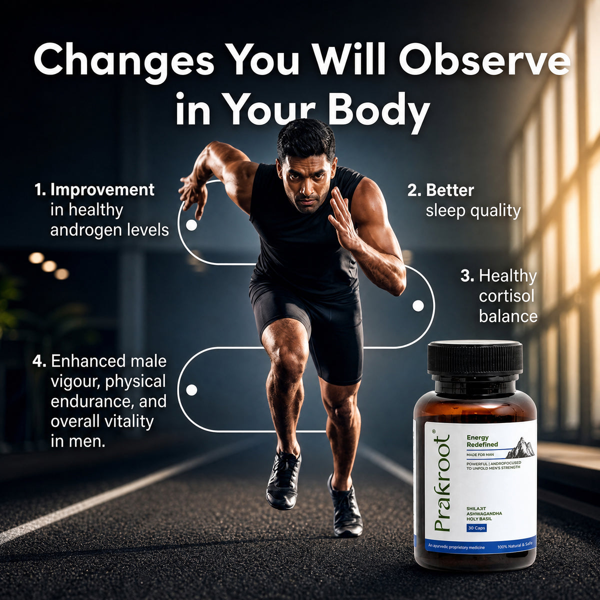 Energy Redefined - For Him