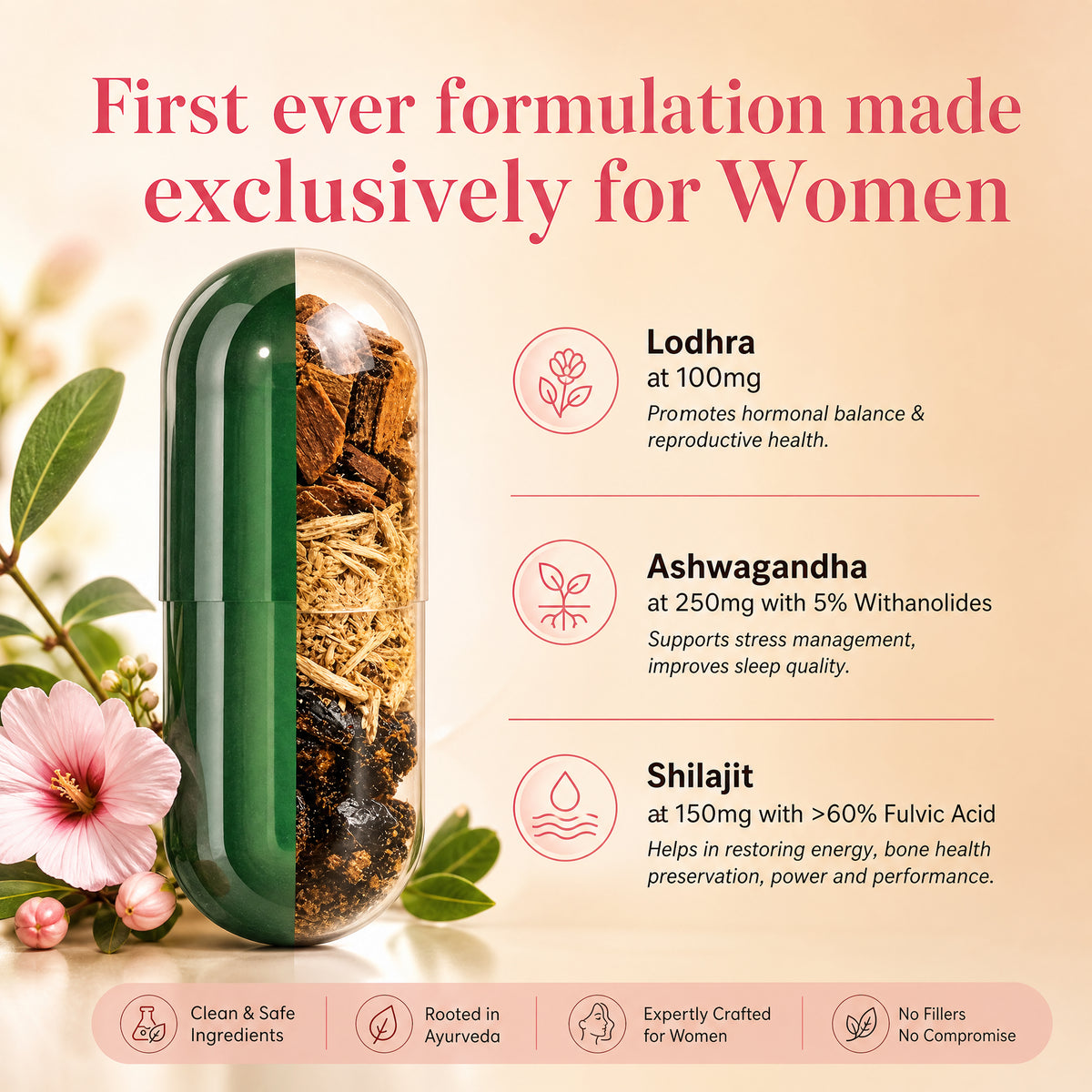 Energy Redefined - For Her