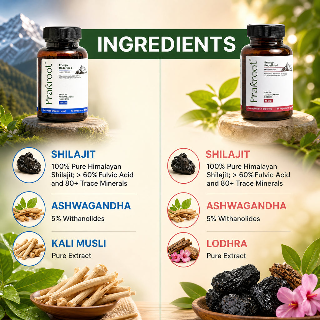 Energy Redefined - Combo Pack