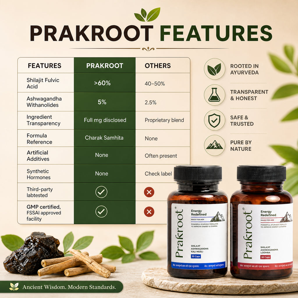 Energy Redefined - Combo Pack
