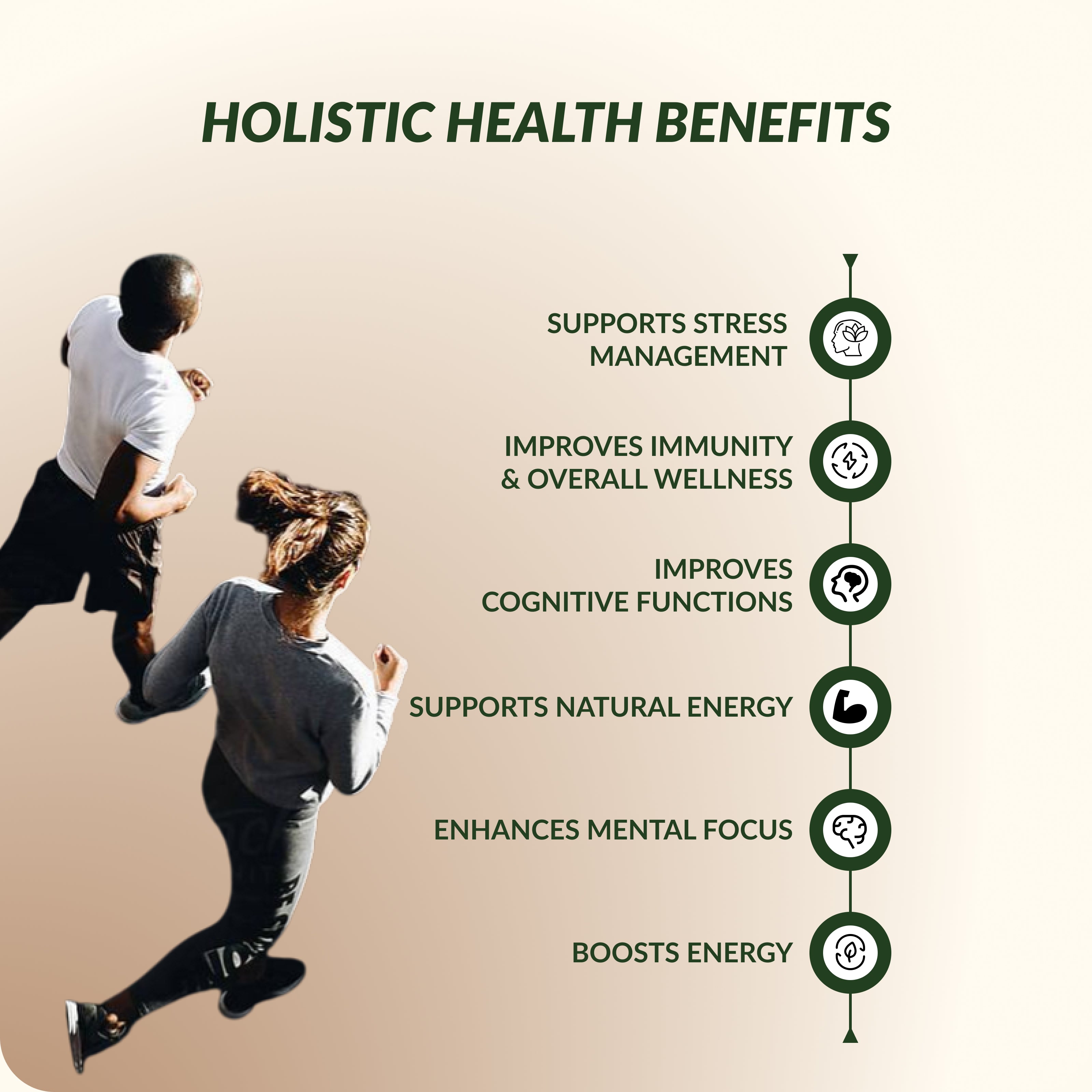 Energy Redefined - Combo Pack