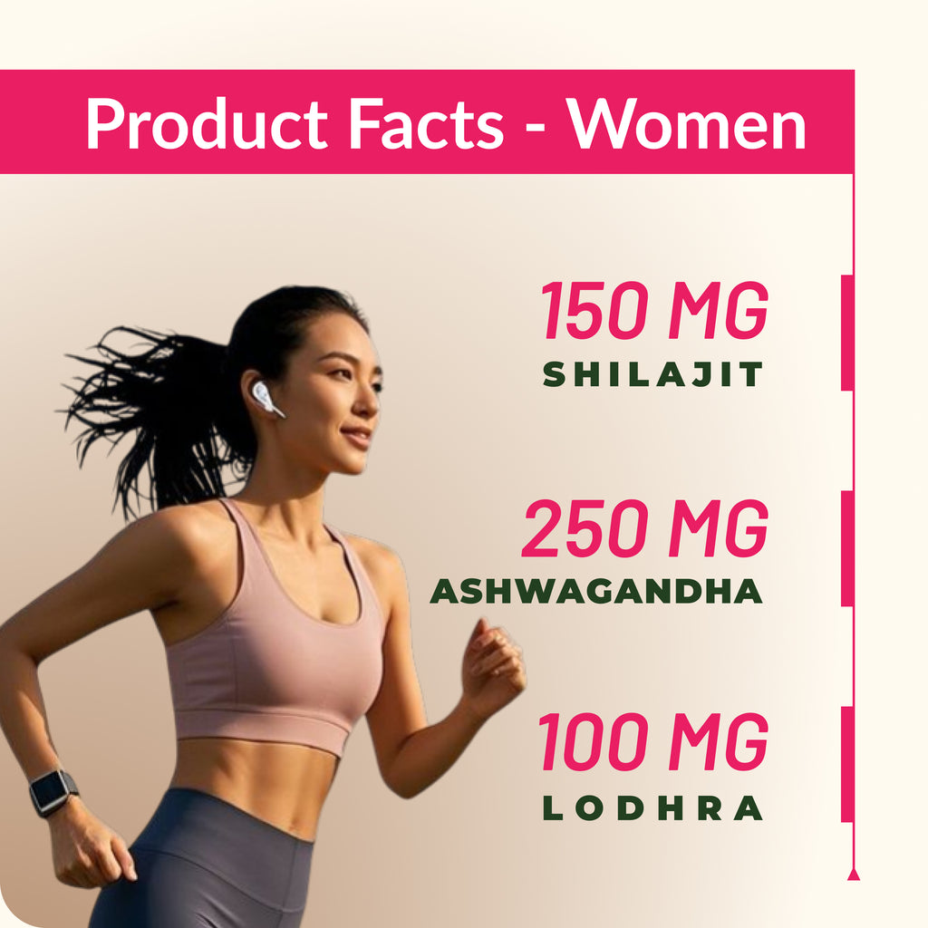 Energy Redefined - Combo Pack