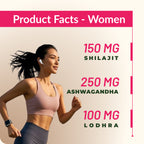 Energy Redefined - Combo Pack