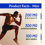 Energy Redefined - Combo Pack