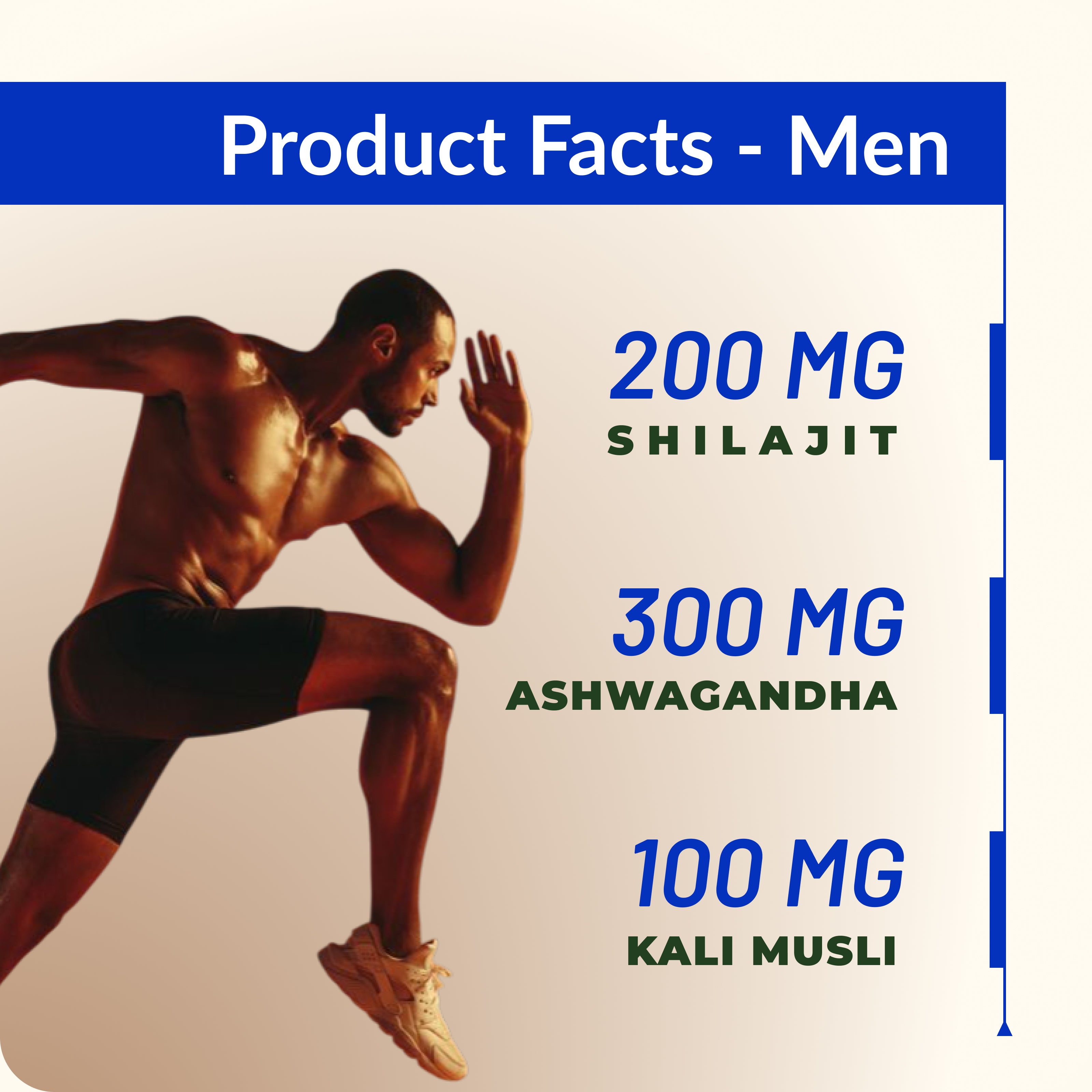 Energy Redefined - Combo Pack